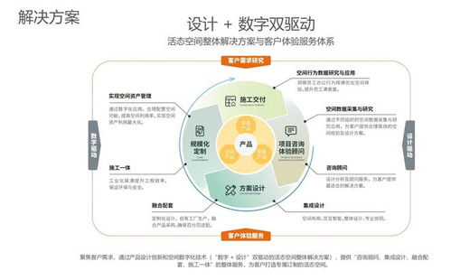 青島信息技術咨詢服務領域的優質辦公家具供應商推薦